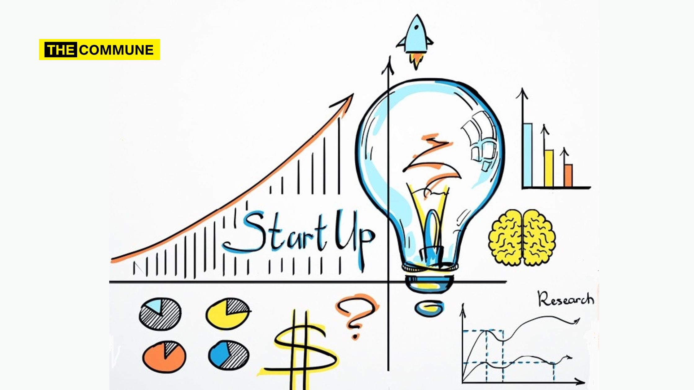 21 Indian Startups Raise Nearly $187 Million This Week 21 Indian Startups Raise Nearly $187 Million This Week