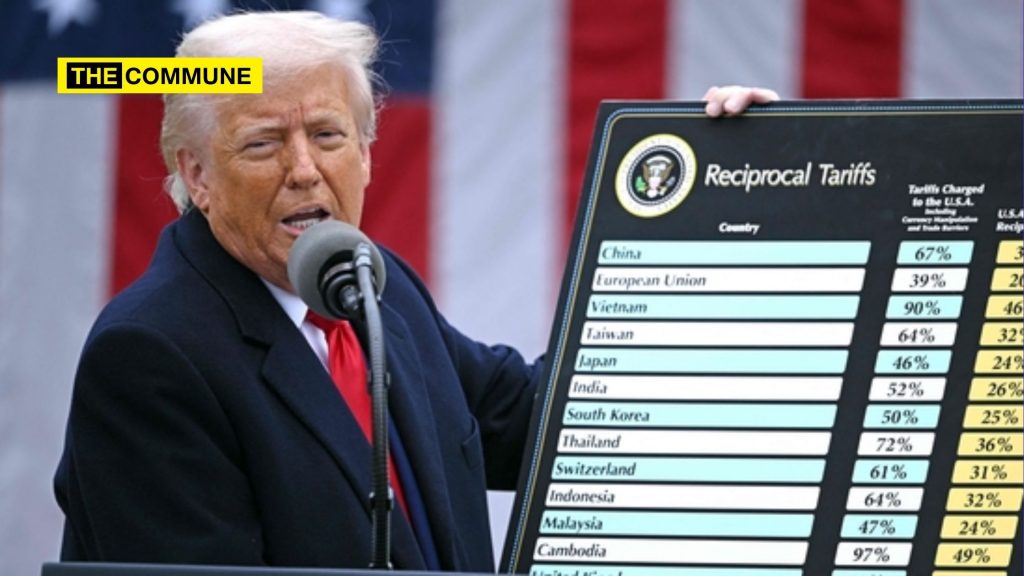 trump tariffs king india us russian oil