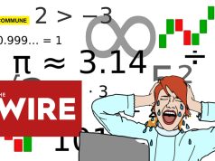 According To The Wire ₹25,000 In 1991 = ₹25,000 In 2025 the wire inflation economics maths crackonomics