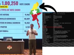 Digital Trail Of Rahul Gandhi’s ‘Vote Chori Evidence’ Points To Myanmar rahul gandhi vote chori
