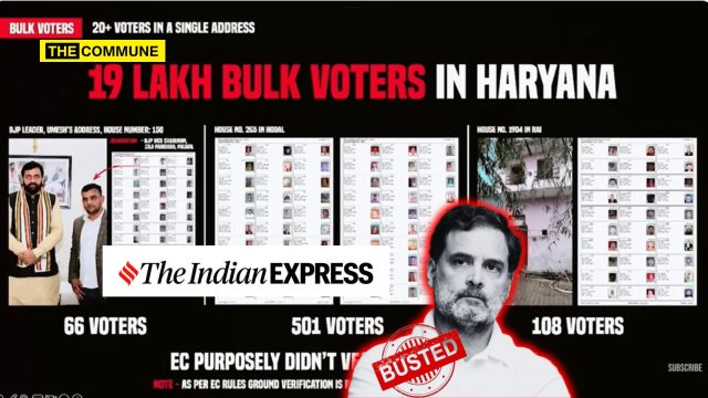 ' In Haryana Indian Express Ground Report Collapses Rahul Gandhi's Pack Of Lies On 'Stolen Election' In Haryana