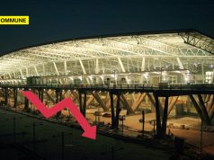 From India’s No. 3 To Fighting For Fifth Place: Chennai Airport’s Decline Continues From India's No. 3 To Fighting For Fifth Place: Chennai Airport's Decline Continues