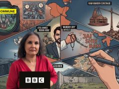 BBC Editor Geeta Pandey’s India: Where Mahakumbh Is A “Spectacle,” Ram Mandir Is A “Razed Mosque,” And Jai Shri Ram Is A “Murder Cry” BBC Editor Geeta Pandey's India: Where Mahakumbh is a "Spectacle," Ram Mandir is a "Razed Mosque," and Atiq Ahmed is a "Robin Hood"